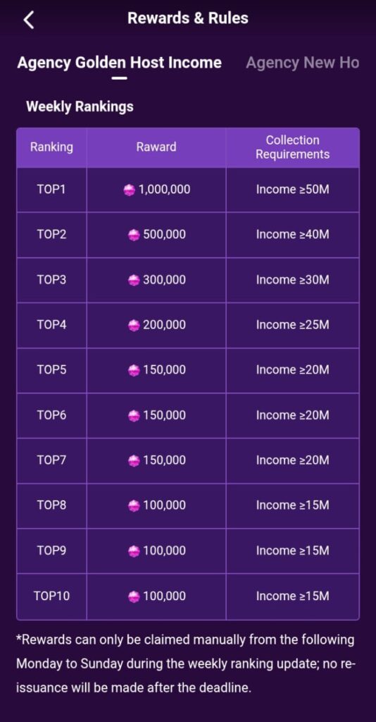 Registro de agencia crush live